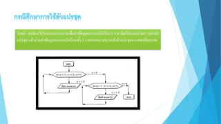 โจทย์: จงเขียนโปรแกรมระบบงานเพื่อนาข้อมูลคะแนนนักเรียน 5 ราย จัดเก็บลงหน่วยความจาตัว
แปรชุด แล้วอ่านค่าข้อมูลคะแนนนักเรียนทั้ง 5 รายจากหน่วยความจาตัวแปรชุดมาแสดงที่จอภาพ
 