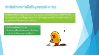 ตัวแปรชุดหรือเรียกว่า ตัวแปรแบบอาร์เรย์( Array Variable) มีลักษณะเป็นข้อมูลโครงสร้างชนิดหนึ่ง
ประกอบไปด้วยข้อมูลชนิดพื้นฐานหลายๆตัวรวม กลุ่มกัน ข้อมูลแต่ละตัวนั้นเรียกว่า อีลีเมนต์(Element)
และทุกอีลีเมนต์นั้น ต้องเป็นข้อมูลชนิดเดียวกัน
1. คาสั่งกาหนดลักษณะตัวแปรชุด
2. ลักษณะตารางข้อมูลในหน่วยความจาตัวแปรชุด
3. การอ้างอิงพื้นที่หน่วยความจาของตัวแปรชุด
 