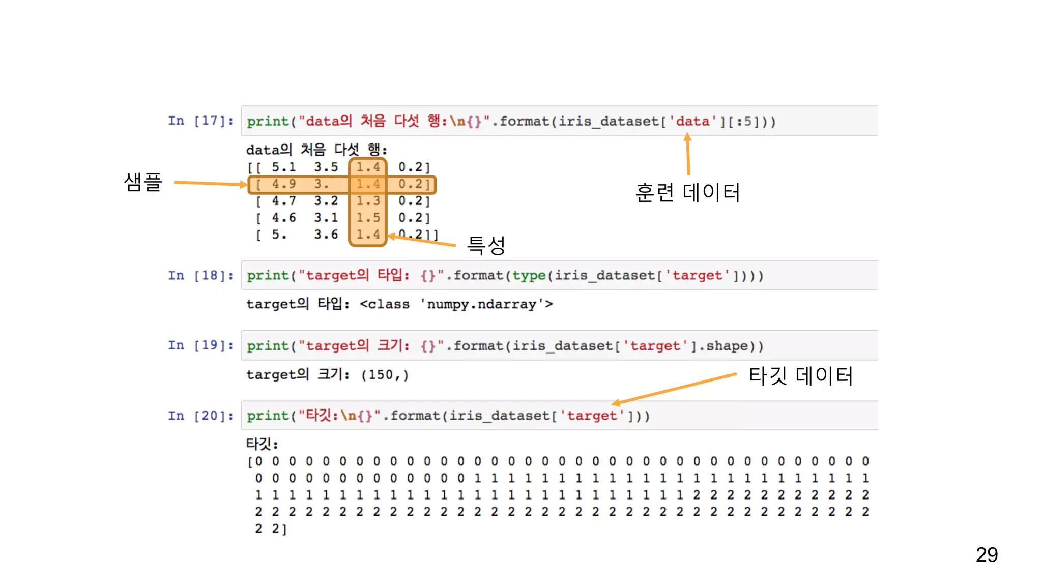 29
훈련 데이터
타깃 데이터
샘플
특성
 