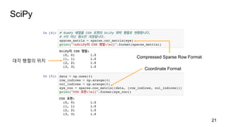 SciPy
21
대각 행렬의 위치
Compressed Sparse Row Format
Coordinate Format
 