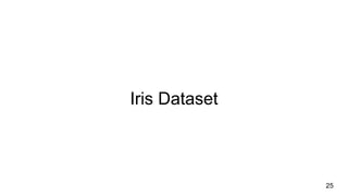Iris Dataset
25
 