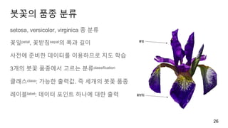 붓꽃의 품종 분류
setosa, versicolor, virginica 종 분류
꽃잎petal, 꽃받침sepal의 폭과 길이
사전에 준비한 데이터를 이용하므로 지도 학습
3개의 붓꽃 품종에서 고르는 분류classification
클래스class: 가능한 출력값. 즉 세개의 붓꽃 품종
레이블label: 데이터 포인트 하나에 대한 출력
26
 