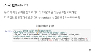 산점도Scatter Plot
두 개의 특성을 이용 점으로 데이터 표시(3차원 이상은 표현이 어려움)
각 특성의 조합에 대해 모두 그리는 pandas의 산점도 행렬Scatter Matrix 이용
31
데이터프레임으로 변경
 
