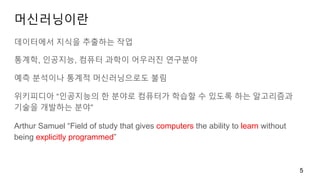 머신러닝이란
데이터에서 지식을 추출하는 작업
통계학, 인공지능, 컴퓨터 과학이 어우러진 연구분야
예측 분석이나 통계적 머신러닝으로도 불림
위키피디아 “인공지능의 한 분야로 컴퓨터가 학습할 수 있도록 하는 알고리즘과
기술을 개발하는 분야”
Arthur Samuel “Field of study that gives computers the ability to learn without
being explicitly programmed”
5
 
