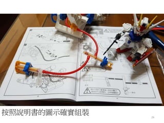 按照說明書的圖示確實組裝
29
 