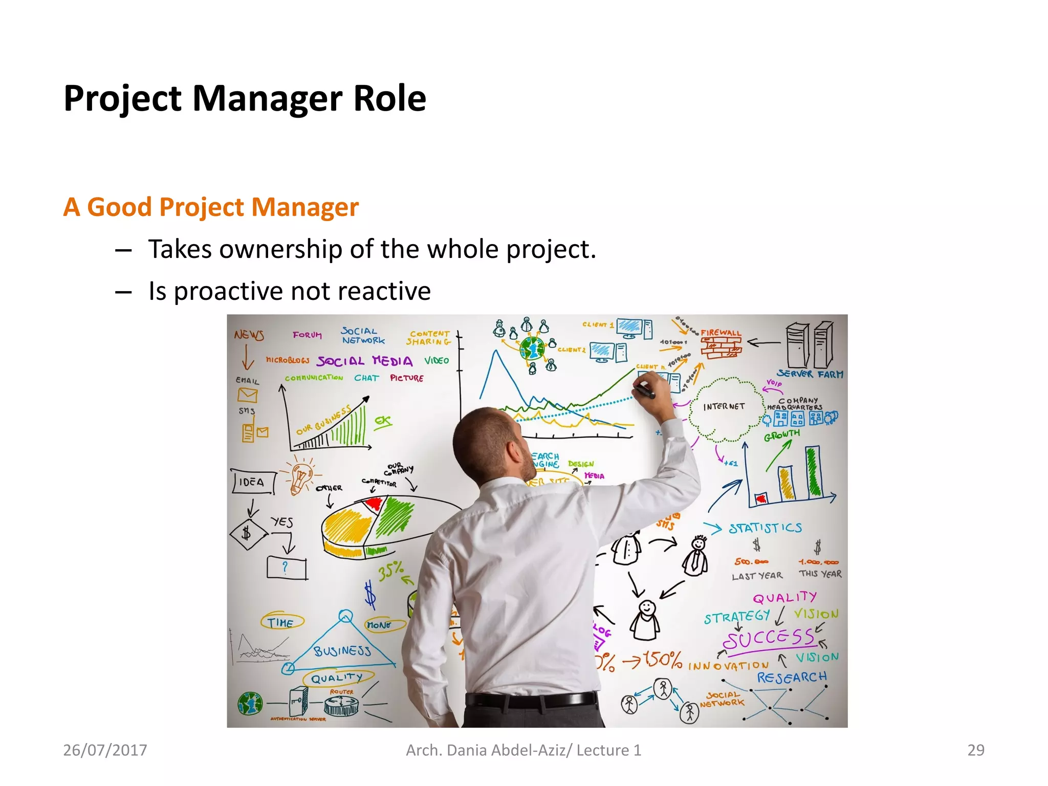 Project Manager Role
A Good Project Manager
– Takes ownership of the whole project.
– Is proactive not reactive
26/07/2017 Arch. Dania Abdel-Aziz/ Lecture 1 29
 