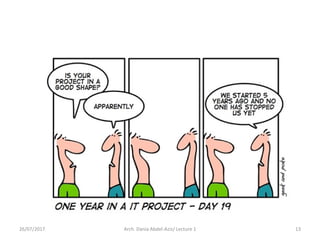 26/07/2017 Arch. Dania Abdel-Aziz/ Lecture 1 13
 