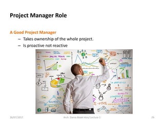 Project Manager Role
A Good Project Manager
– Takes ownership of the whole project.
– Is proactive not reactive
26/07/2017 Arch. Dania Abdel-Aziz/ Lecture 1 29
 