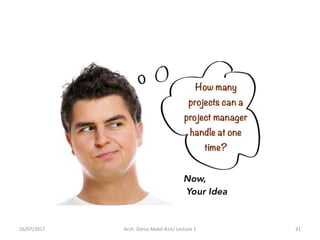 26/07/2017 Arch. Dania Abdel-Aziz/ Lecture 1 31
 