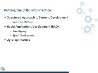 Putting the SDLC into Practice
 Structured Approach to Systems Development
 Waterfall Method
 Rapid Applications Development (RAD)
 Prototyping
 Spiral Development
 Agile approaches
 