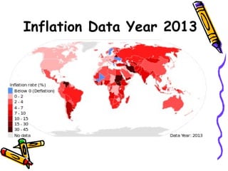 Inflation Data Year 2013
 