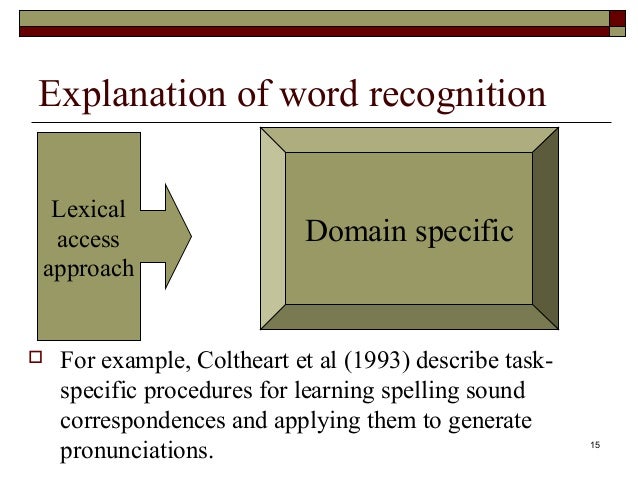 word of recognition