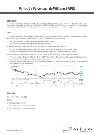 www.elvisjuarez.blogspot.com
Variación Porcentual deWilliams (WPR)
Definición
La variación porcentual Williams (%R) fué desarrollada por Larry Williams, cuya función es determinar las condi-
ciones de sobrecompra y sobreventa de un activo y los posíbles puntos de cambio. El contraste con el indicador
estocástico, este indicador es una línea cuyos valores son calculados en una escala invertida.
Uso
La variación percentual Williams permite determinar las condiciones de sobrecompra y sobreventa de un activo,
no obstante,se recomienda usar el indicador junto con el análisis de la tendencia:
• Si el indicador sube sobre -20, indica una posible sobrecompra;
• Si el indicador cáe bajo -80, indica una posible sobreventa.
Una señal de inversión puede ser la salida de las áreas de sobrecompra/sobreventa:
• El cruze de los límites del área de sobrecompra de arriba para abajo es una señal para la venta;
• El cruze de los limites del área de sobreventa de abajo para arriba, es una señal para la compra.
Las señales de divergencia son raras, mas pueden indicar la debilidad de la tendencia predominante:
• Podemos hablar sobre una debilidad de la tendência de alza si el crecimento de los preçios hasta sus máxi-
mos no son confirmados por la dinámica del indicador;
• Podemos hablar sobre una debilidad de la tendencia de baja, si la caida de los precios hasta sus mínimos no
son confirmados por el indicador.
Cálculo
R% = - ((H – C)/(H – L)) x 100;
Donde:
C – último precio de cierre;
L – menor precio del período analizado;
H – mayor precio del período analizado.
 