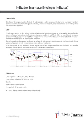 www.elvisjuarez.blogspot.com
Indicador Envoltura (Envelopes Indicator)
Definición
El indicador Envelopes muestra el estado de sobrecompra o sobreventa de un instrumento financiero y también
permite determinar los momentos para la entrada y la salida del mercado, así como identificar los posibles puntos
de cambio de la tendencia.
Uso
El indicador consiste en dos simples medias móviles que en conjunto forman un canal flexible para las fluctua-
ciones del precio. Las medias móviles son construidas alrededor de una Media Móvil en una distancia constante
predeterminada, que puede ser modificada dependiendo de la volatilidad actual en el mercado. Cada línea rep-
resenta una frontera para las fluctuaciones del precio.
Si en el mercado se observa una tendencia, las señales de sobrecompra pueden aparecer con la tendencia alcista,
y las señales de sobreventa pueden aparecer con la tendencia bajista.
Si en condiciones de una tendencia neutral el gráfico alcanza la línea superior del indicador, sería una señal de
venta, y al contrario, sería una señal de compra si cae hasta la línea inferior.
Cálculo
Línea superior = SMA(CLOSE, N)*[1+K/1000]
Línea inferior = SMA(CLOSE, N)*[1-K/1000]
Donde:
SMA — media móvil simple;
N — período de la media móvil;
K/1000 — desviación de la media (en puntos básicos).
 