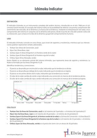 www.elvisjuarez.blogspot.com
Ichimoku Indicator
Definición
El indicador Ichimoku es un instrumento complejo del análisis técnico, introducido en el año 1968 por el col-
umnista Goichi Hosoda. El concepto del sistema radica en la posibilidad de obtener una pronta comprensión del
sentimiento del mercado, de la dinámica y la fuerza de la tendencia, mediante la interpretación de todas cinco
componentes del sistema en conjunto con la dinámica del precio, desde el punto de vista del carácter cíclico de
su interacción, que se basa en la idea de la dinámica grupal del comportamiento humano.
Uso
El indicador Ichimoku consiste en cinco líneas, que sirven de soportes y resistencias, mientras que sus intersec-
ciones podrían representar señales adicionales:
1.	 Tenkan-Sen (línea de Conversión, azul)
2.	 Kijun-Sen (línea Base, roja)
3.	 Senkou Span A (línea Dirigente A, la frontera verde de la nube)
4.	 Senkou Span B (línea Dirigente B, la frontera roja de la nube)
5.	 Chikou Span (línea Atrasada, verde)
Kumo (Nube) es un elemento central del sistema Ichimoku, que representa áreas de soporte y resistencia. La
Nube es formado por las líneas Dirigentes А y В.
Identificar tendencias y correcciones:
• El precio se desarrolla por encima de la nube, indicando que la tendencia es alcista
• El precio se desarrolla por debajo de la nube indicando que la tendencia es bajista
• El precio se encuentra dentro de la nube, indicando que la tendencia es neutral
• El color de la nube cambia de verde a rojo indicando una corrección en marcos de la tendencia alcista.
• El color de la nube cambia de rojo a verde indicando una corrección en marcos de la tendencia bajista.
Cálculo
• Tenkan-Sen (la línea de Conversión, azul) es (el máximo de 9 períodos + el mínimo de 9 períodos)/2
• Kijun-Sen (la línea Base, roja) es (el máximo de 26 períodos + el mínimo de 26 períodos)/2
• Senkou Span A (la línea Dirigente A, la fontera verde de la nube) es (la línea de Conversión + la línea Base)/2
• Senkou Span B (la línea Dirigente B, la fontera roja de la nube) es (el máximo de 52 períodos + el mínimo
de 52 períodos)/2
• Chikou Span (la línea Atrasada, verde) es el precio de cierre con un atraso de 26 períodos
 