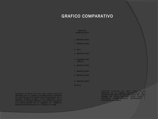 GRAFICO COMPARATIVO
GRAFICO
COMPARATIVO
1. BIFURCACION
2. BIFURCACION
3. ISLA
4. BIFURCACION
5. TERMINAL DE
CRESTA
6. BIFURCACION
7. BIFURCACION
8. BIFURCACION
9. BIFURCACION
10. ISLA
IMPRESIÓN DACTILAR DEL DEDO MEDIO IZQUIERDO
OBTENIDA DE LA TARJETA DECADACTILAR DE LOS
ARCHIVOS DEL DEPTO DE IDENTIFICACION DE LA DGIC A
NOMBRE DE: OSCAR ROLANDO FUNEZ VINDEL CON
IDENTIDAD No.-0801-1968-02725, REGISTRADO CON
EXPEDIENTE No.- 24646-05
IMPRESIÓN NECRODACTILAR DEL DEDO MEDIO IZQUIERDO
OBTENIDA DE LA TARJETA NECRODACTILAR TOMADAS
AL CADAVER DE SEXO MASCULINO ENCONTRADO EN LA
COLONIA FUERZAS UNIDAS, CALLE PRINCIPAL, BL-13,
ATRÁS DE LA PULPERIA MISAEL Y LUEGO TRASLADADO A
LAS INSTALACIONES DE LA MORGUE DE MEDICINA
FORENSE REGISTRADO CON LA AUTOPSIA No.-226-08
 
