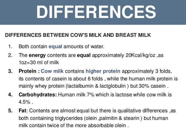Breastfeeding