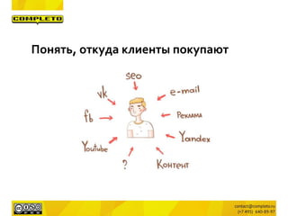 Понять, откуда клиенты покупают
 