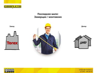 Завод
Последняя миля:
Замерщик / монтажник
Дилер
 