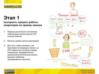 Этап 1
выстроить процесс работы
операторов по приему заказов
1. Первым делом была поставлена
собственная компьютерная АТС
на базе Asterisk
2. Включен режим записи разговоров
3. Для того чтобы понимать, как
принимаются входящие звонки, на
АТС завели все сотовые номера
операторов, предварительно
докупив дополнительные каналы
(решили проблему
одновременных звонков)
 