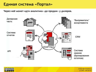Единая система «Портал»
Через неё может идти аналитика «до продаж» у дилеров.
 