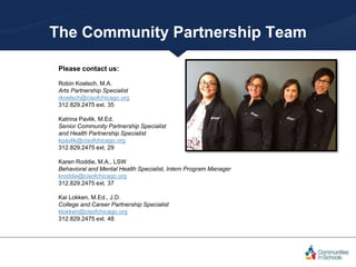 Introduction to Communities In Schools of Chicago