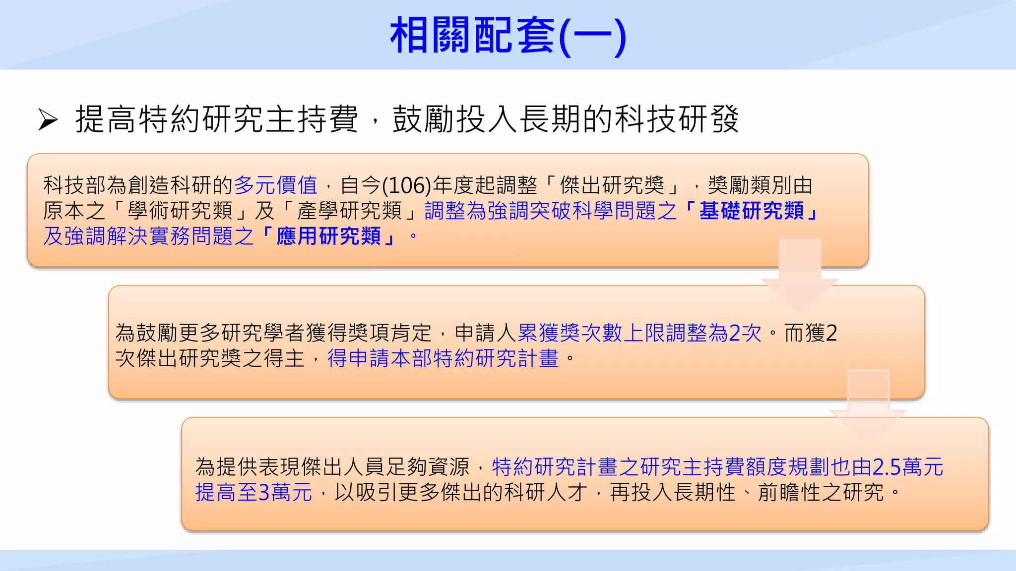  提高特約研究主持費，鼓勵投入長期的科技研發
相關配套(一)
科技部為創造科研的多元價值，自今(106)年度起調整「傑出研究獎」，獎勵類別由
原本之「學術研究類」及「產學研究類」調整為強調突破科學問題之「基礎研究類」
及強調解決實務問題之「應用研究類」。
為鼓勵更多研究學者獲得獎項肯定，申請人累獲獎次數上限調整為2次。而獲2
次傑出研究獎之得主，得申請本部特約研究計畫。
為提供表現傑出人員足夠資源，特約研究計畫之研究主持費額度規劃也由2.5萬元
提高至3萬元，以吸引更多傑出的科研人才，再投入長期性、前瞻性之研究。
 