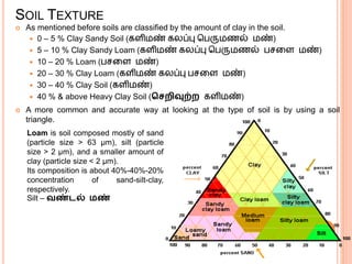 SOIL TEXTURE
 As mentioned before soils are classified by the amount of clay in the soil.
 0 – 5 % Clay Sandy Soil (களிமண் கலப்பு பெருமணல் மண்)
 5 – 10 % Clay Sandy Loam (களிமண் கலப்பு பெருமணல் ெசளள மண்)
 10 – 20 % Loam (ெசளள மண்)
 20 – 30 % Clay Loam (களிமண் கலப்பு ெசளள மண்)
 30 – 40 % Clay Soil (களிமண்)
 40 % & above Heavy Clay Soil (செறிவுற்ற களிமண்)
 A more common and accurate way at looking at the type of soil is by using a soil
triangle.
Loam is soil composed mostly of sand
(particle size > 63 µm), silt (particle
size > 2 µm), and a smaller amount of
clay (particle size < 2 µm).
Its composition is about 40%-40%-20%
concentration of sand-silt-clay,
respectively.
Silt – வண்டல் மண்
 