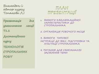 1. ВИМОГИ КВАЛІФІКАЦІЙНОЇ
ХАРАКТЕРИСТИКИ ДО
СТРОПАЛЬНИКА
2. ОРГАНІЗАЦІЯ РОБОЧОГО МІСЦЯ
3. ВИМОГИ ТИПОВОЇ
ІНСТРУКЦІЇ ДО ВІКУ, ПІДГОТОВКИ ТА
АТЕСТАЦІЇ СТРОПАЛЬНИКА
4. ПИТАННЯ ДЛЯ САМОАНАЛІЗУ
ЗАСВОЄННЯ ТЕМИ
 