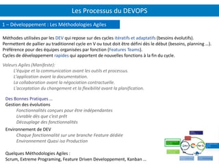 Les Processus du DEVOPS
1 – Développement : Les Méthodologies Agiles
Méthodes utilisées par les DEV qui repose sur des cycles itératifs et adaptatifs (besoins évolutifs).
Permettent de pallier au traditionnel cycle en V ou tout doit être défini dès le début (besoins, planning …).
Préférence pour des équipes organisées par fonction (Features Teams).
Cycles de développement rapides qui apportent de nouvelles fonctions à la fin du cycle.
Valeurs Agiles (Manifeste):
L'équipe et la communication avant les outils et processus.
L'application avant la documentation.
La collaboration avant la négociation contractuelle.
L'acceptation du changement et la flexibilité avant la planification.
Quelques Méthodologies Agiles :
Scrum, Extreme Programing, Feature Driven Developpement, Kanban …
Des Bonnes Pratiques …
Gestion des évolutions
Fonctionnalités conçues pour être indépendantes
Livrable dès que c’est prêt
Découplage des fonctionnalités
Environnement de DEV
Chaque fonctionnalité sur une branche Feature dédiée
Environnement Quasi iso Production
 