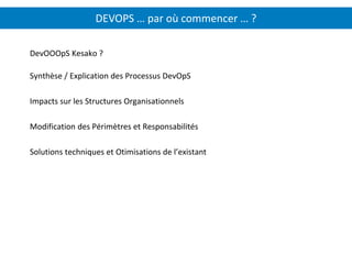 DEVOPS … par où commencer … ?
DevOOOpS Kesako ?
Synthèse / Explication des Processus DevOpS
Impacts sur les Structures Organisationnels
Modification des Périmètres et Responsabilités
Solutions techniques et Otimisations de l’existant
 