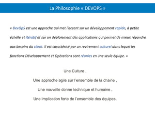 La Philosophie « DEVOPS »
« DevOpS est une approche qui met l'accent sur un développement rapide, à petite
échelle et itératif et sur un déploiement des applications qui permet de mieux répondre
aux besoins du client. Il est caractérisé par un revirement culturel dans lequel les
fonctions Développement et Opérations sont réunies en une seule équipe. »
Une Culture ,
Une approche agile sur l’ensemble de la chaine ,
Une nouvelle donne technique et humaine ,
Une implication forte de l’ensemble des équipes.
 