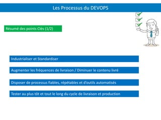 Les Processus du DEVOPS
Résumé des points Clés (1/2)
Tester au plus tôt et tout le long du cycle de livraison et production
Augmenter les fréquences de livraison / Diminuer le contenu livré
Disposer de processus fiables, répétables et d’outils automatisés
Industrialiser et Standardiser
 