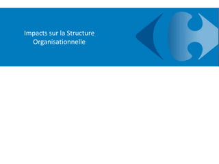 Changements organisationnels
Impacts sur la Structure
Organisationnelle
 