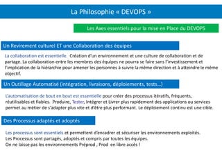 La Philosophie « DEVOPS »
Les Axes essentiels pour la mise en Place du DEVOPS
La collaboration est essentielle. Création d’un environnement et une culture de collaboration et de
partage. La collaboration entre les membres des équipes ne pourra se faire sans l’investissement et
l’implication de la hiérarchie pour amener les personnes à suivre la même direction et à atteindre le même
objectif.
L’automatisation de bout en bout est essentielle pour créer des processus itératifs, fréquents,
réutilisables et fiables. Produire, Tester, Intégrer et Livrer plus rapidement des applications ou services
permet au métier de s’adapter plus vite et d’être plus performant. Le déploiement continu est une cible.
Un Revirement culturel ET une Collaboration des équipes
Un Outillage Automatisé (intégration, livraisons, déploiements, tests…)
Des Processus adaptés et adoptés
Les processus sont essentiels et permettent d’encadrer et sécuriser les environnements exploités.
Les Processus sont partagés, adoptés et compris par toutes les équipes.
On ne laisse pas les environnements Préprod , Prod en libre accès !
 