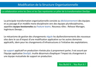 Modification de la Structure Organisationnelle
T. Chhea P. Carbasa S. Sadirac
F. Sevestre T. Chhea P. Carbasa S. Sadirac
La collaboration entre les Devs et les Ops représente un pilier de la transformation DevOps
La principale transformation organisationnelle consiste au décloisonnement des équipes
et au passage d’un modèle mono-disciplinaire vers des équipes pluridisciplinaires,
appelées équipes fonctionnelles ou Feature teams. Nouveau rôles : Release Manager,
Ingénieurs Devops ..
Le mécanisme de gestion des changements régule les dysfonctionnements des nouveaux
silos dans le cas d’impact d’une modification applicative sur les autres domaines
applicatifs, idem pour les changements d’infrastructures à l’initiative des exploitations.
Le support applicatif en production n’existe plus à proprement parler, il est assuré par
l’équipe applicative DevOpS. Inutile désormais d’expliquer l’impact du changement à
une équipe mutualisée de support en production.
You Build It .. You Run It !
 