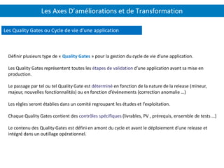 Les Axes D’améliorations et de Transformation
Définir plusieurs type de « Quality Gates » pour la gestion du cycle de vie d’une application.
Les Quality Gates représentent toutes les étapes de validation d’une application avant sa mise en
production.
Le passage par tel ou tel Quality Gate est déterminé en fonction de la nature de la release (mineur,
majeur, nouvelles fonctionnalités) ou en fonction d’évènements (correction anomalie …)
Les règles seront établies dans un comité regroupant les études et l’exploitation.
Chaque Quality Gates contient des contrôles spécifiques (livrables, PV , prérequis, ensemble de tests …)
Le contenu des Quality Gates est défini en amont du cycle et avant le déploiement d’une release et
intégré dans un outillage opérationnel.
Les Quality Gates ou Cycle de vie d’une application
 