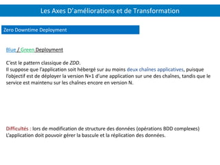 Les Axes D’améliorations et de Transformation
Blue / Green Deployment
C’est le pattern classique de ZDD.
Il suppose que l’application soit hébergé sur au moins deux chaînes applicatives, puisque
l’objectif est de déployer la version N+1 d’une application sur une des chaînes, tandis que le
service est maintenu sur les chaînes encore en version N.
Zero Downtime Deployment
Difficultés : lors de modification de structure des données (opérations BDD complexes)
L’application doit pouvoir gérer la bascule et la réplication des données.
 