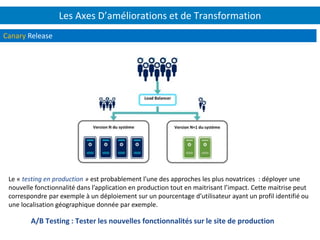 Les Axes D’améliorations et de Transformation
Canary Release
Le « testing en production » est probablement l’une des approches les plus novatrices : déployer une
nouvelle fonctionnalité dans l’application en production tout en maitrisant l’impact. Cette maitrise peut
correspondre par exemple à un déploiement sur un pourcentage d’utilisateur ayant un profil identifié ou
une localisation géographique donnée par exemple.
A/B Testing : Tester les nouvelles fonctionnalités sur le site de production
 