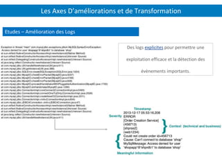 Les Axes D’améliorations et de Transformation
Etudes – Amélioration des Logs
Des logs explicites pour permettre une
exploitation efficace et la détection des
évènements importants.
 