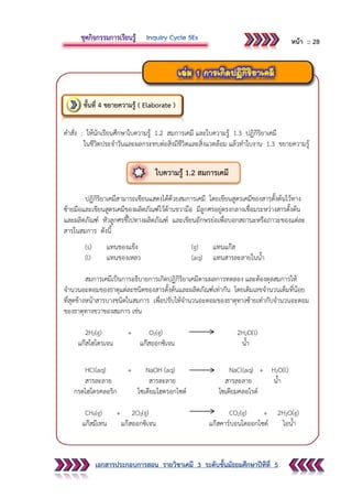 เอกสารประกอบการสอน รายวิชาเคมี 3 ระดับชั้นมัธยมศึกษาปีทีที่ 5
คาสั่ง : ให้นักเรียนศึกษาใบความรู้ 1.2 สมการเคมี และใบความรู้ 1.3 ปฏิกิริยาเคมี
ในชีวิตประจาวันและผลกระทบต่อสิ่งมีชีวิตและสิ่งแวดล้อม แล้วทาใบงาน 1.3 ขยายความรู้
ปฏิกิริยาเคมีสามารถเขียนแสดงได้ด้วยสมการเคมี โดยเขียนสูตรเคมีของสารตั้งต้นไว้ทาง
ซ้ายมือและเขียนสูตรเคมีของผลิตภัณฑ์ไว้ด้านขวามือ มีลูกศรอยู่ตรงกลางเชื่อมระหว่างสารตั้งต้น
และผลิตภัณฑ์ หัวลูกศรชี้ไปทางผลิตภัณฑ์ และเขียนอักษรย่อเพื่อบอกสถานะหรือภาวะของแต่ละ
สารในสมการ ดังนี้
(s) แทนของแข็ง (g) แทนแก๊ส
(l) แทนของเหลว (aq) แทนสารละลายในน้า
สมการเคมีเป็นการอธิบายการเกิดปฏิกิริยาเคมีตามผลการทดลอง และต้องดุลสมการให้
จานวนอะตอมของธาตุแต่ละชนิดของสารตั้งต้นและผลิตภัณฑ์เท่ากัน โดยเติมเลขจานวนเต็มที่น้อย
ที่สุดข้างหน้าสารบางชนิดในสมการ เพื่อปรับให้จานวนอะตอมของธาตุทางซ้ายเท่ากับจานวนอะตอม
ของธาตุทางขวาของสมการ เช่น
2H2(g) + O2(g) 2H2O(l)
แก๊สไฮโดรเจน แก๊สออกซิเจน น้า
HCl(aq) + NaOH (aq) NaCl(aq) + H2O(l)
สารละลาย สารละลาย สารละลาย น้า
กรดไฮโดรคลอริก โซเดียมไฮดรอกไซด์ โซเดียมคลอไรด์
CH4(g) + 2O2(g) CO2(g) + 2H2O(g)
แก๊สมีเทน แก๊สออกซิเจน แก๊สคาร์บอนไดออกไซด์ ไอน้า
ขั้นที่ 4 ขยายความรู้ ( Elaborate )
ใบความรู้ 1.2 สมการเคมี
หน้า :: 28
 
