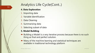 Analytics Life Cycle(Cont..)
4. Data Exploration
1. Importing data
2. Variable Identification
3. Data Cleaning
4. Summarizing data
5. Selecting subset of data
5. Model Building
 Building a Model is a very iterative process because there is no such
thing as final and perfect solution.
 Many of the machine learning and statistical techniques are
available in traditional technology platform
19-08-2017KK Singh, RGUKT Nuzvid
11
 
