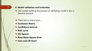 6. Model validation and Evaluation
 Like model building the process of validating model is also a
iterative process.
 There are so many ways …
 Confusion Matrix.
 Confidence Interval.
 ROC curve
 Chi Square.
 Root Mean Square Error
 Gain and Lift Chart.
19-08-2017KK Singh, RGUKT Nuzvid
12
 