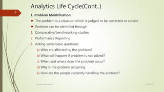 Analytics Life Cycle(Cont..)
1. Problem Identification
 The problem is a situation which is judged to be corrected or solved
 Problem can be identified through
1. Comparative/benchmarking studies
2. Performance Reporting
3. Asking some basic questions
a) Who are affected by the problem?
b) What will happen if problem is not solved?
c) When and where does the problem occur?
d) Why is the problem occurring
e) How are the people currently handling the problem?
19-08-2017KK Singh, RGUKT Nuzvid
9
 