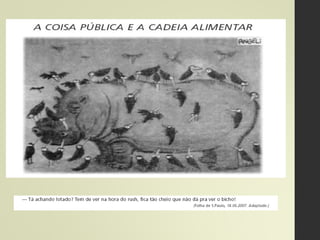Política - Frases para refletir
“Políticos e fraldas devem ser trocados de
tempos em tempos pelo mesmo motivo.”
Eça de Queirós
“Não é a ocasião que faz o ladrão [...] A forma
exata deve ser esta: A ocasião faz o furto; o
ladrão nasce feito.”
Machado de Assis
 