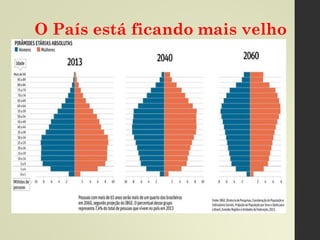 Para produzir um bom texto:
1. Linguagem bem elaborada;
2. Título criativo;
3. Organização;
4. Argumentação condizente;
5. Adequação ao tema;
6. Citações – os diálogos entre
textos;
7. Solução de problemas;
8. Perspectiva de Futuro.
Imprescindível:
Leitura
 