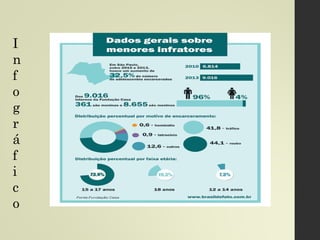Policiais... A linha tênue que separa o heroísmo da
marginalidade.
Bandidos... Quando é que se transformaram em
vítimas e não criminosos?
Direitos Humanos? Da vítima ou do criminoso? De
que lado a “Balança” pende?
Questão História: A Marginalização e a Ineficiência
do Estado em Relação à Segurança Pública.
HERÓIS, ANTI-HERÓIS E VILÕES ... O DIFÍCIL CAMINHO
A SER PERCORRIDO
A
g
o
r
a
e
u
e
r
a
h
e
r
ó
i
 