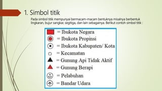 1. Simbol titik
Pada simbol titik mempunyai bermacam-macam bentuknya misalnya berbentuk
lingkaran, bujur sangkar, segitiga, dan lain sebagainya. Berikut contoh simbol titik :
 