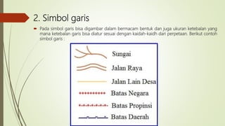 2. Simbol garis
 Pada simbol garis bisa digambar dalam bermacam bentuk dan juga ukuran ketebalan yang
mana ketebalan garis bisa diatur sesuai dengan kaidah-kaidh dari perpetaan. Berikut contoh
simbol garis :
 