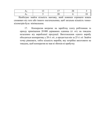 A2 13 17 28 3
A3 5 20 6 10
Необхідно знайти кількість вантажу, який повинен отримати кожен
споживач від того або іншого постачальника, щоб загальна кількість тонно-
кілометрів була мінімальною.
17. Кооператив витрачає на заробітну плату робітникам та
оренду приміщення 20 000 державних одиниць (д. од.) на тиждень
незалежно від виробленої продукції. Виготовлення одного виробу
обходиться кооперативу у 20 д. од., а продається він за 25 д. од. Знайти
точку рівноваги, тобто кількість виробів, яку потрібно виготовити на
тиждень, щоб кооператив не мав ні збитків ні прибутку
 